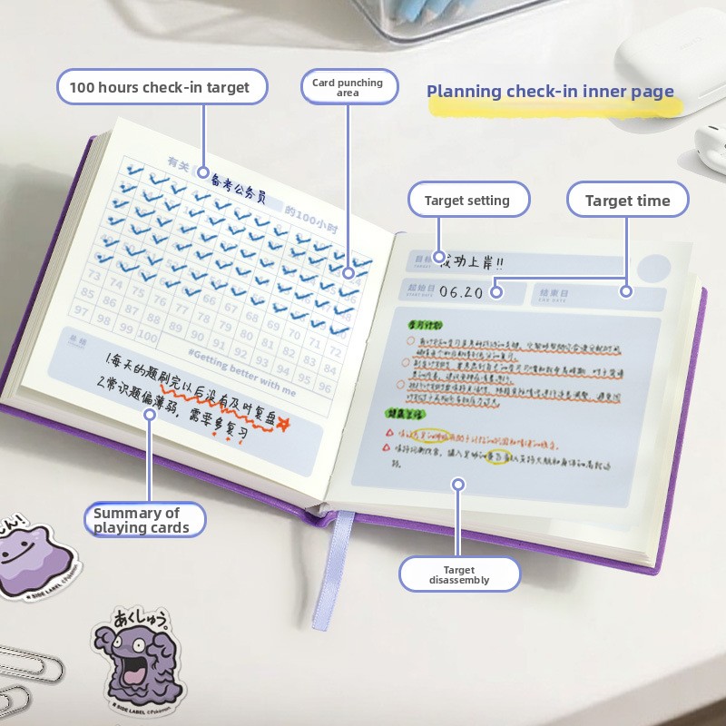 10000-Hour Leather Planner Sel - Planned Parenthood บทวิจารณ์และราคา