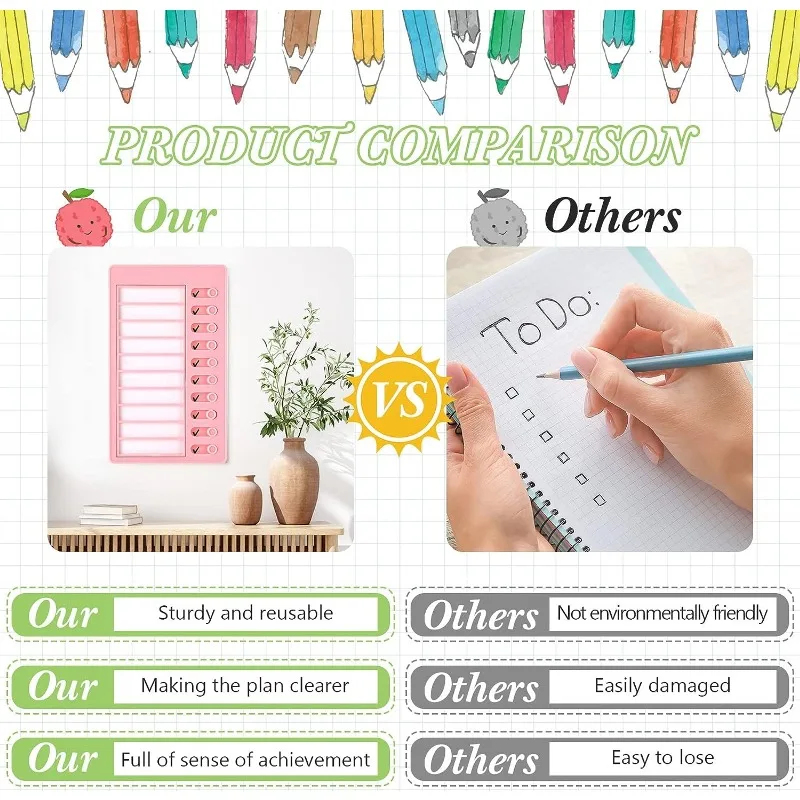 1 Set Children's Chore Record  - Planned Parenthood บทวิจารณ์และราคา