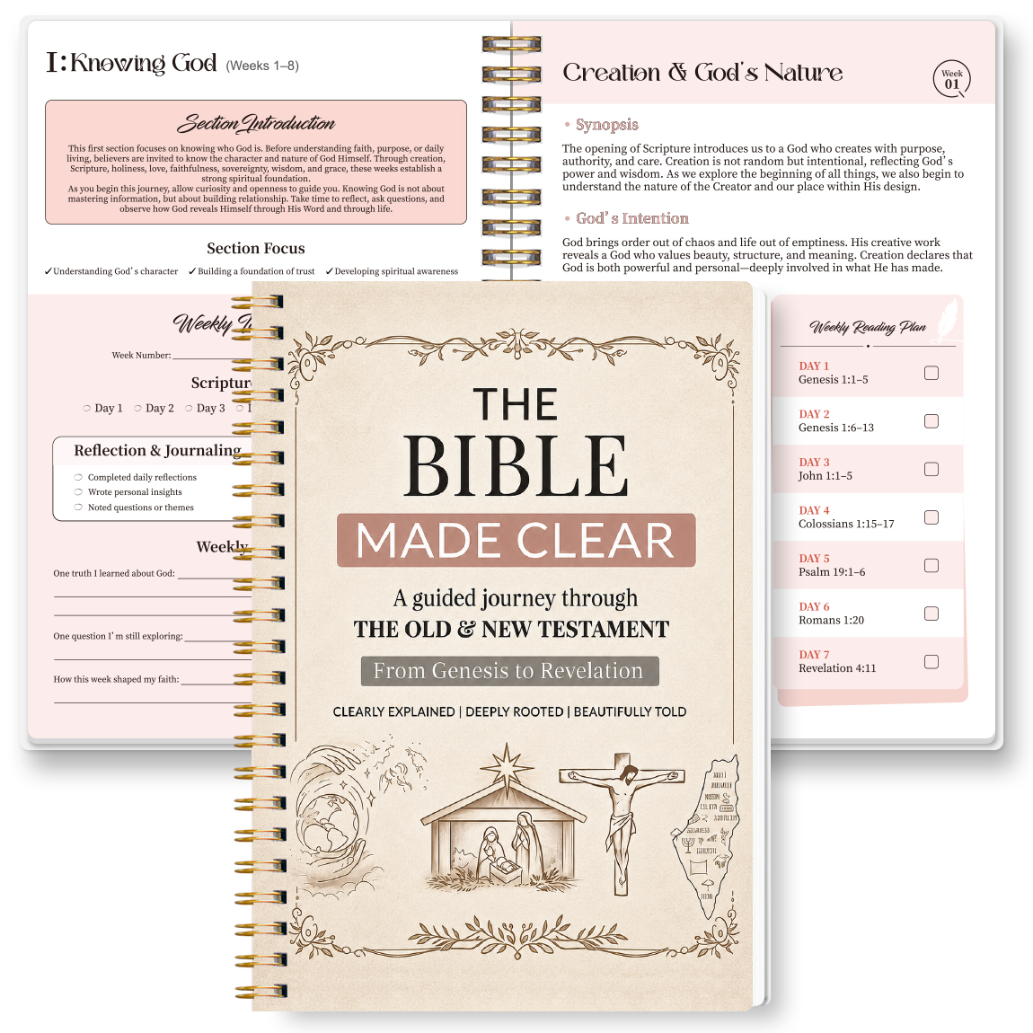 1pc 8-Week Bible Study Planner - Planned Parenthood บทวิจารณ์และราคา