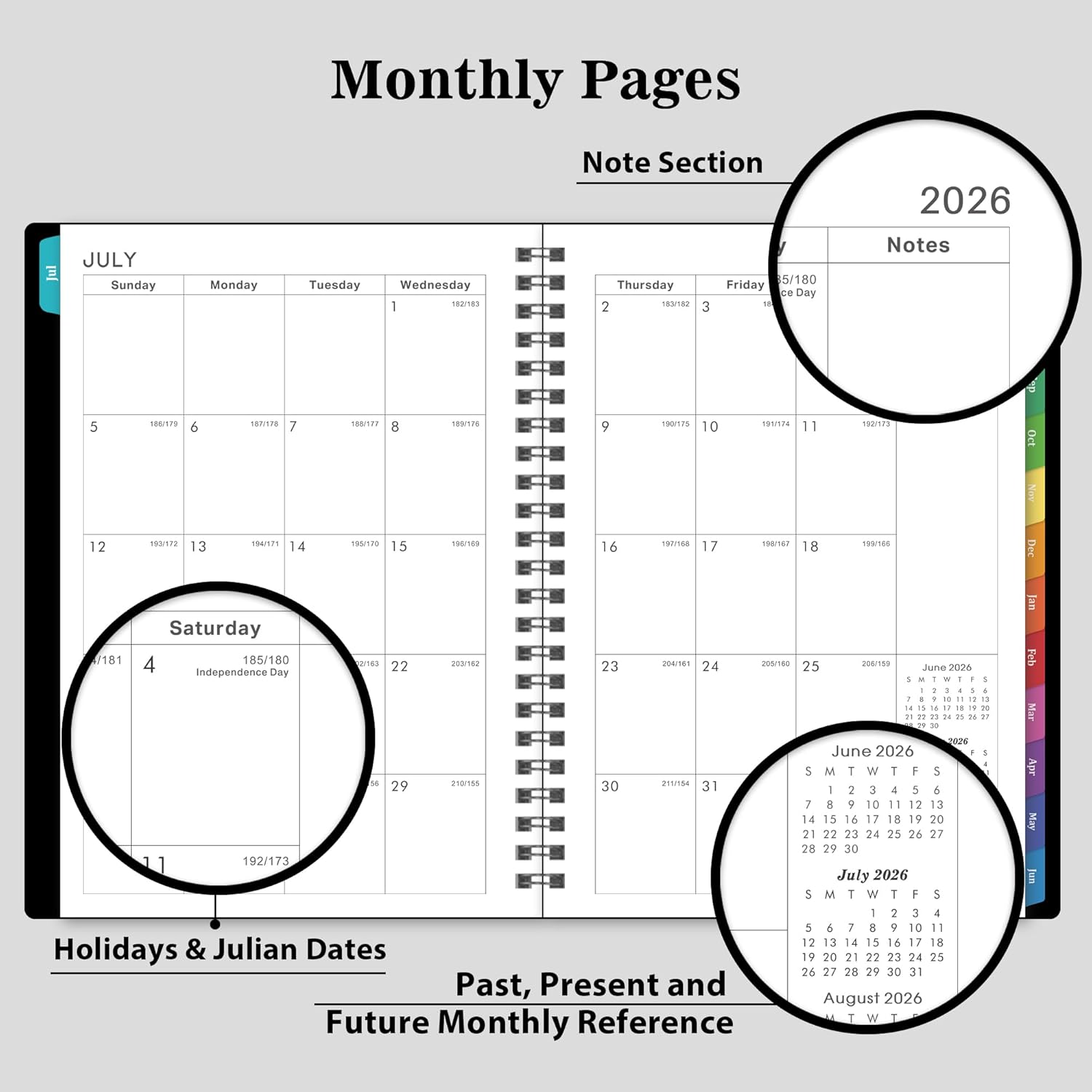 2026-2027 Weekly & Monthly Pla - Planned Parenthood บทวิจารณ์และราคา