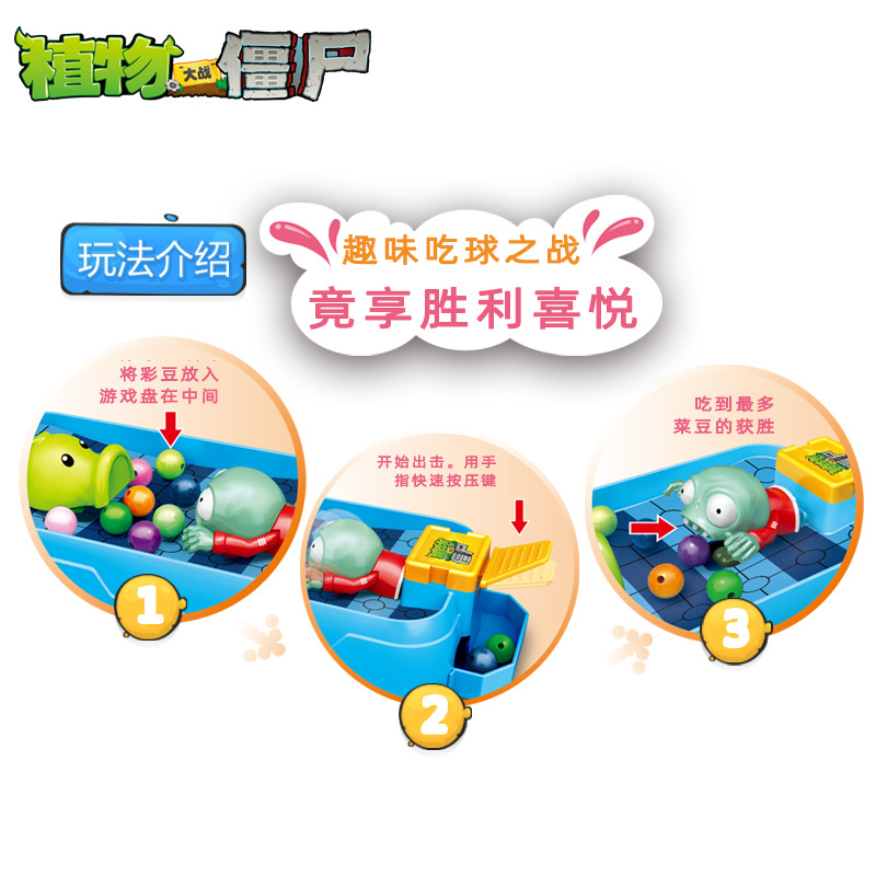 Plants vs. Zombies Toys parent - Plant Parent Yearly บทวิจารณ์และราคา