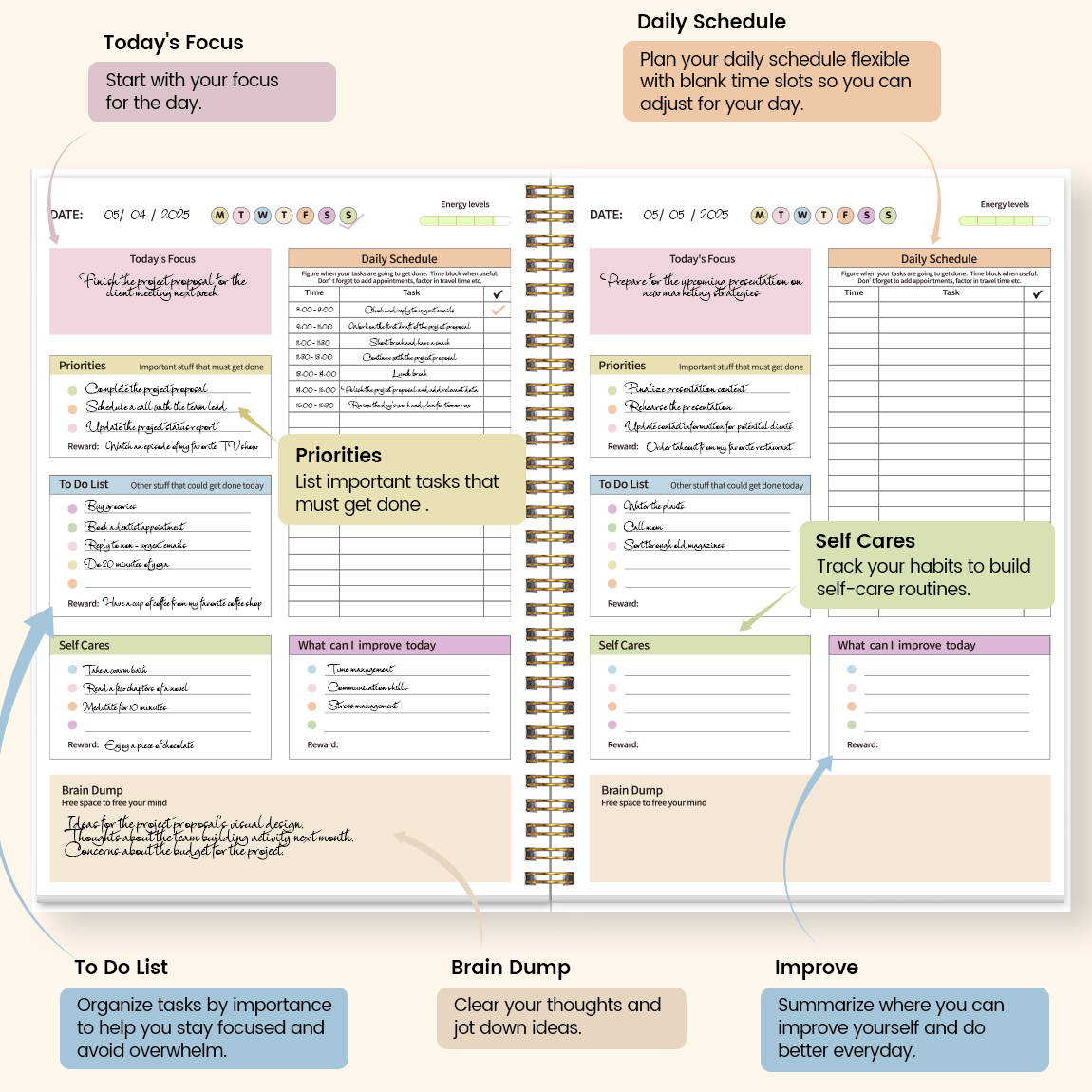 B5 Productivity Planner, Daily - Planned Parenthood บทวิจารณ์และราคา